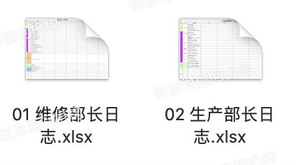 各部長日志展示 各部長日志展示
