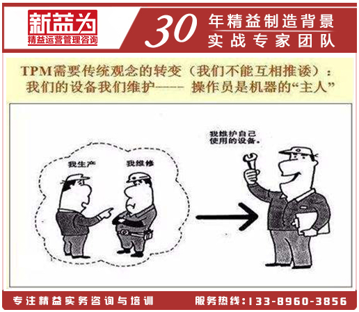 TPM設備維系 TPM設備維系